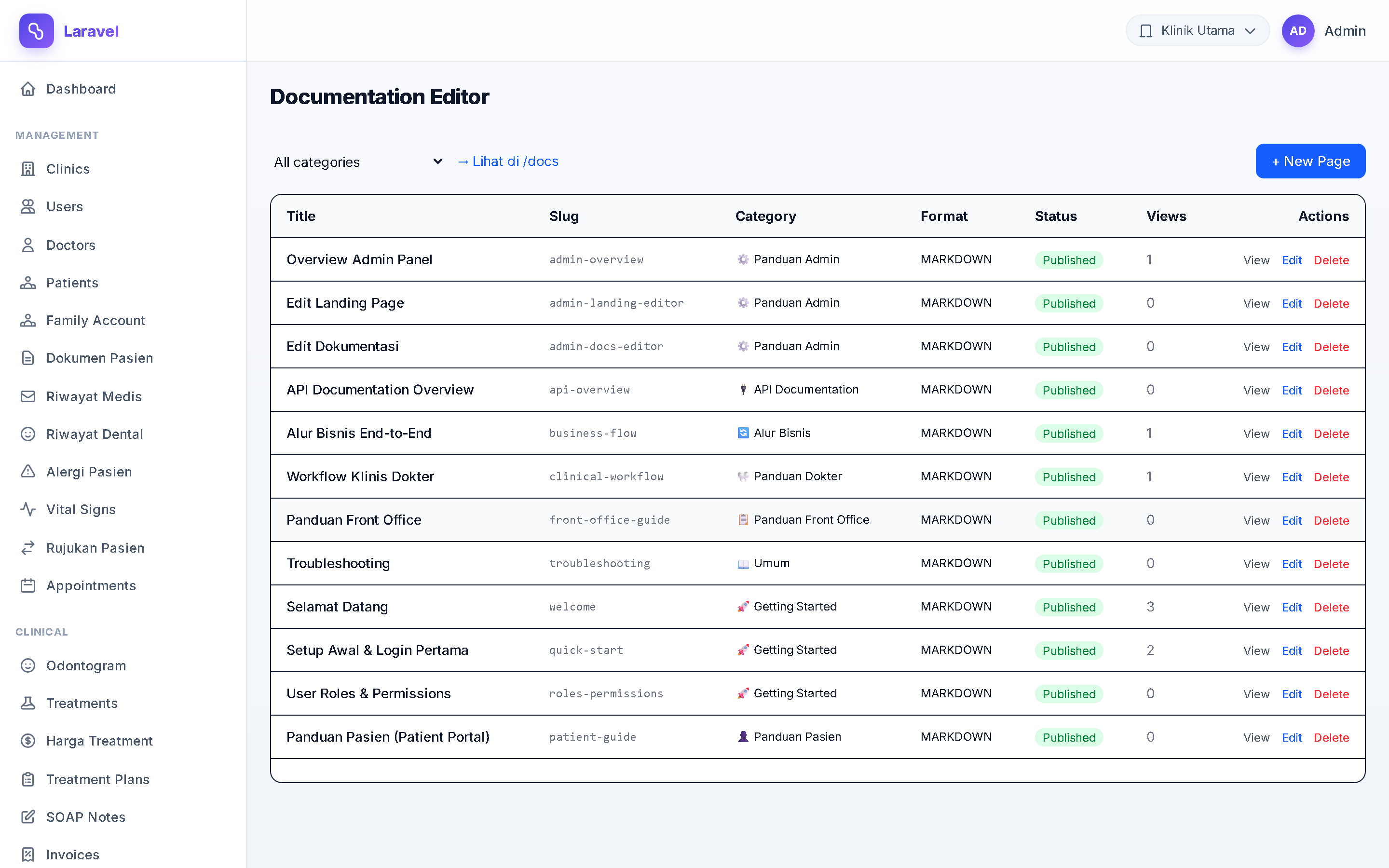Screenshot Dokumentasi CMS