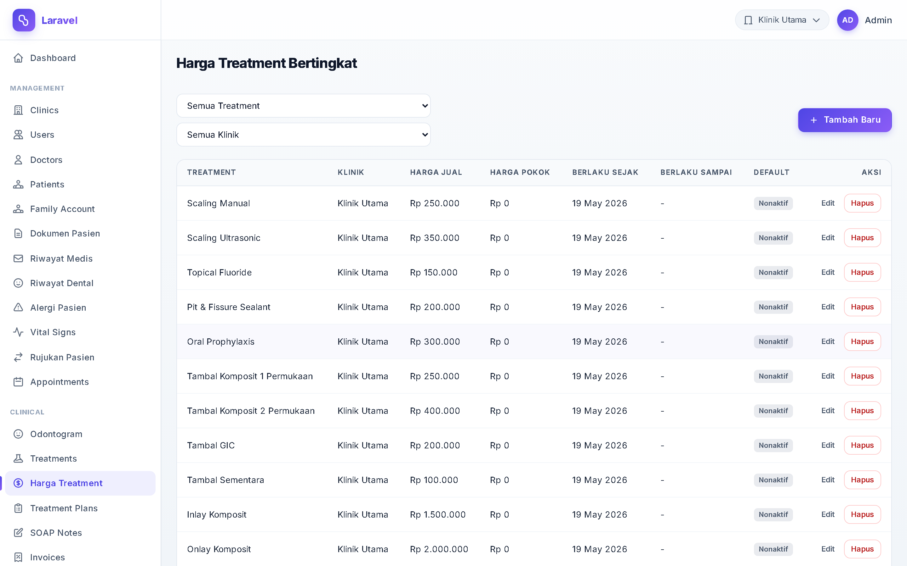Screenshot Harga Treatment Bertingkat